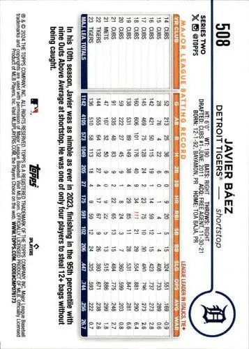 2024 Topps #508 Javier Baez NM-MT Tigers ID:70978 - Baseball Card Single