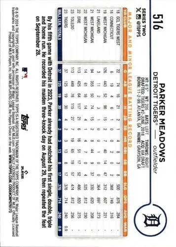 2024 Topps #516 Parker Meadows NM-MT RC Rookie Tigers ID:75113 - Baseball Card Single
