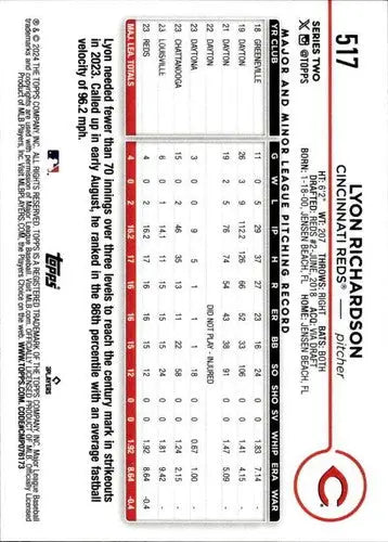 2024 Topps #517 Lyon Richardson NM-MT RC Rookie Reds ID:70981 - Baseball Card Single