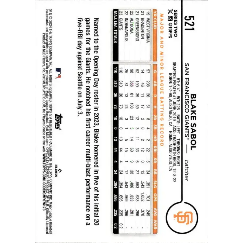 2024 Topps #521 Blake Sabol NM-MT San Francisco Giants Baseball Card - Baseball Card Single