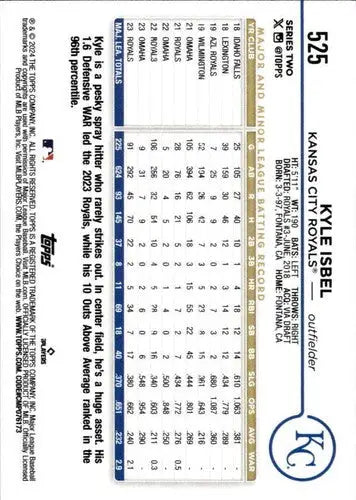 2024 Topps #525 Kyle Isbel NM-MT Royals ID:70986 - Baseball Card Single