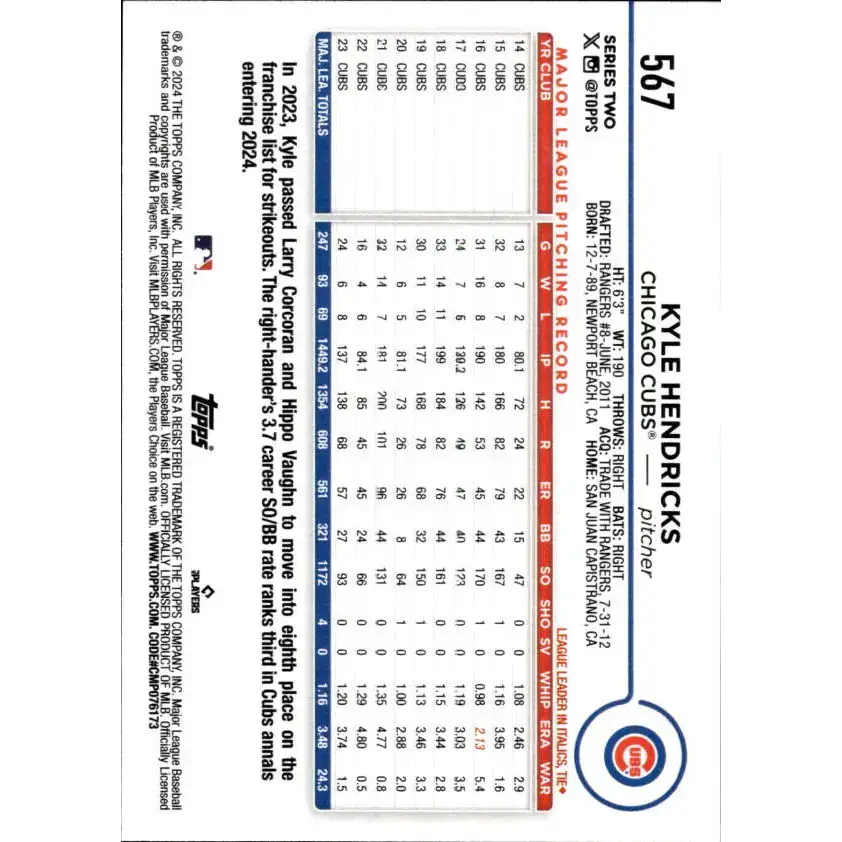 2024 Topps #567 Kyle Hendricks NM-MT Chicago Cubs Baseball Card - Baseball Card Single
