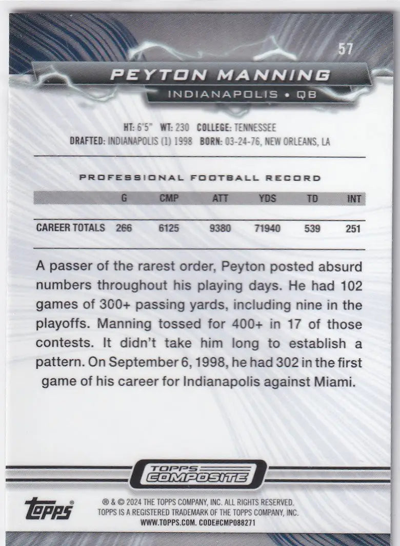 2024 TOPPS #57 PEYTON MANNING HYPER- INDIANPOLIS COLTS