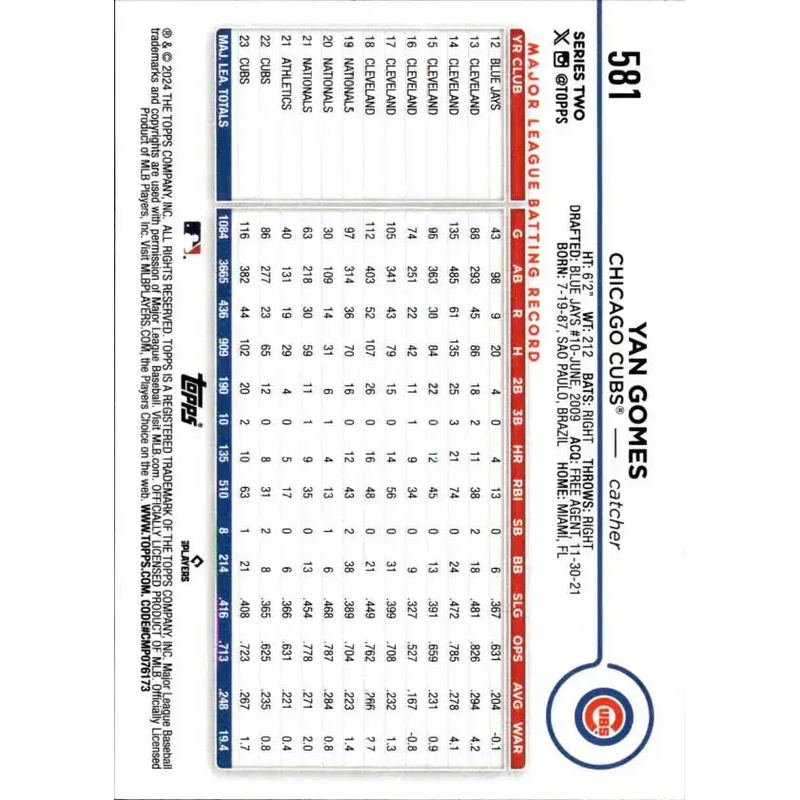 2024 Topps #581 Yan Gomes NM-MT Chicago Cubs Baseball Card - Baseball Card Single