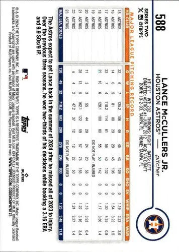 2024 Topps Lance McCullers Jr. Baseball Card Back with Original Gloss NM-MT Astros