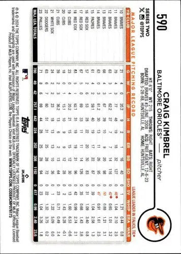 2024 Topps #590 Craig Kimbrel NM-MT Orioles ID:71012 - Baseball Card Single