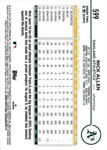 2024 Topps #599 Nick Allen NM-MT Athletics ID:71016 - Baseball Card Single