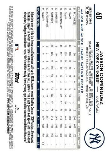 2024 Topps #60 Jasson Dominguez NM-MT RC Rookie Yankees ID:71117 - Baseball Card Single
