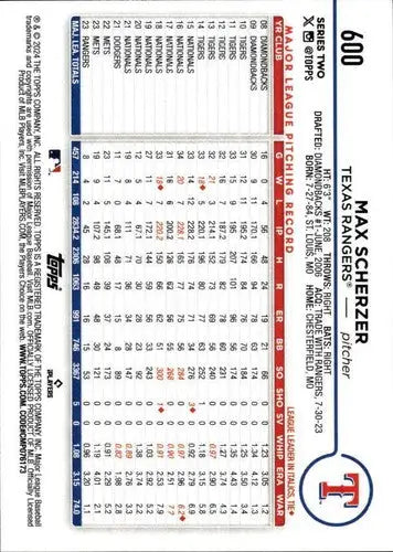 Baseball card back featuring Max Scherzer with original gloss and NM-MT condition