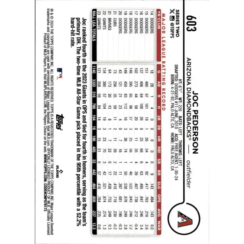 2024 Topps #603 Joc Pederson NM-MT Arizona Diamondbacks Baseball Card - Baseball Card Single