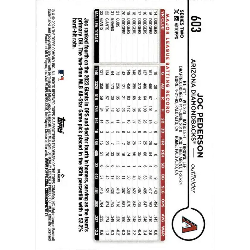 2024 Topps #603 Joc Pederson NM-MT Arizona Diamondbacks Baseball Card - Baseball Card Single
