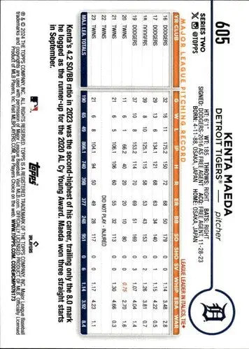 2024 Topps #605 Kenta Maeda NM-MT Tigers ID:71017 - Baseball Card Single