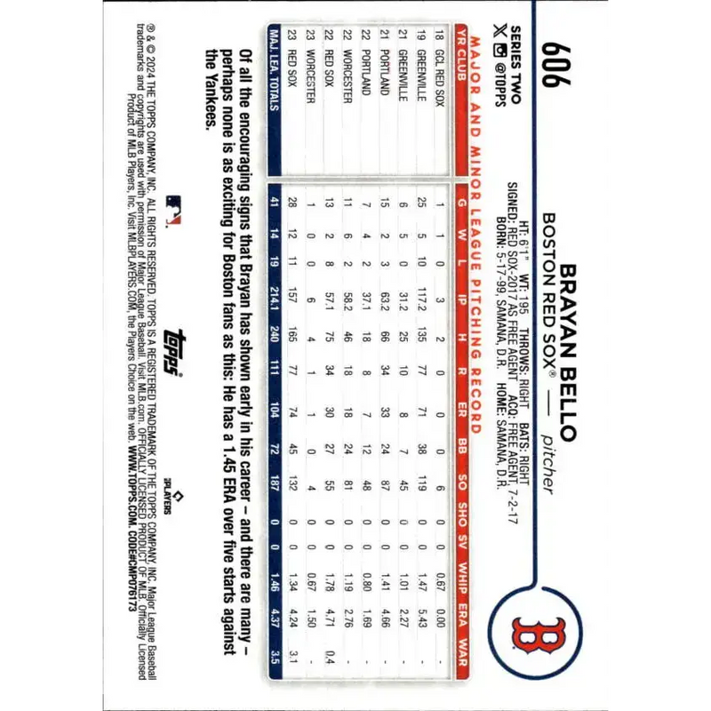 2024 Topps #606 Brayan Bello NM-MT Boston Red Sox Baseball Card - Baseball Card Single