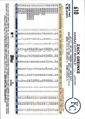 2024 Topps Zack Greinke baseball card with original gloss NM-MT Royals ID 71486