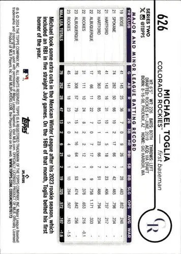 Original gloss baseball card of Michael Toglia NM-MT from 2024 Topps Rockies