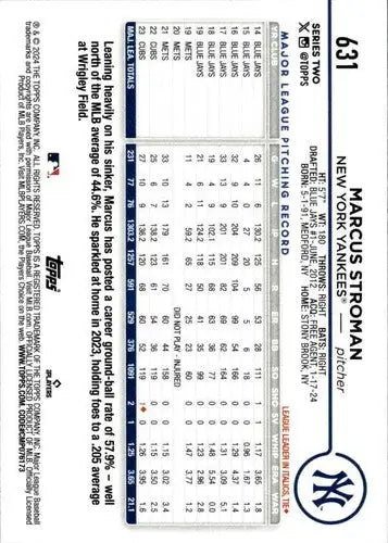 2024 Topps Marcus Stroman baseball card with original gloss, NM-MT condition