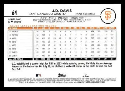 2024 Topps #64 J.D. Davis - Baseball Card Single