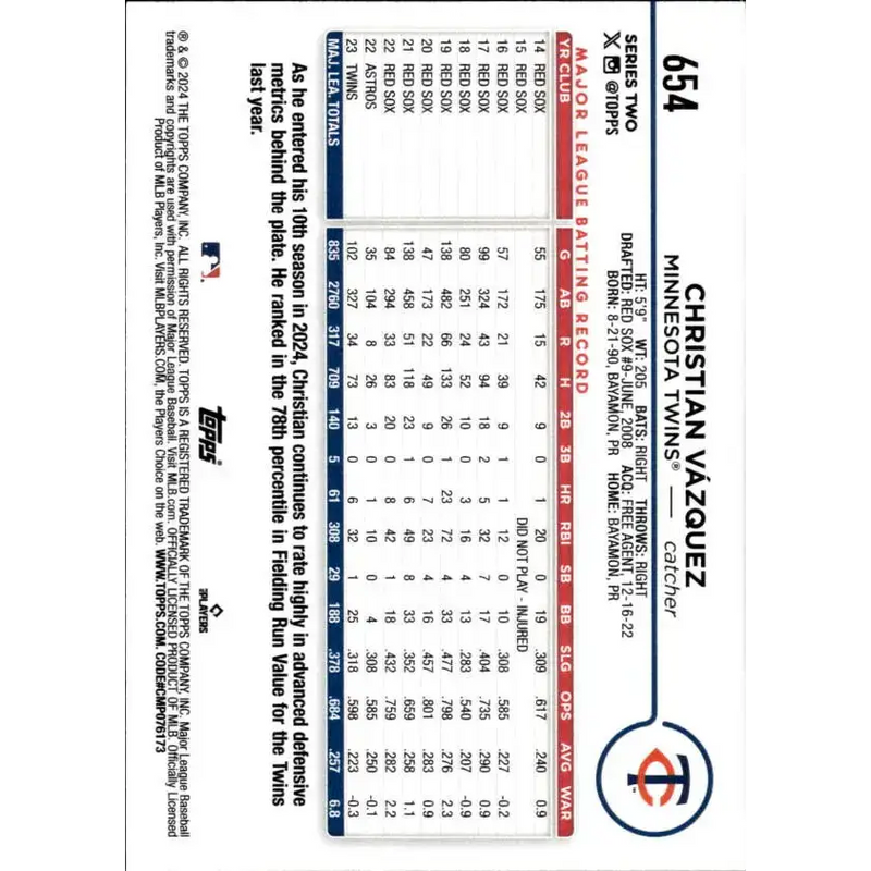 2024 Topps #654 Christian Vazquez NM-MT Minnesota Twins Baseball Card - Baseball Card Single