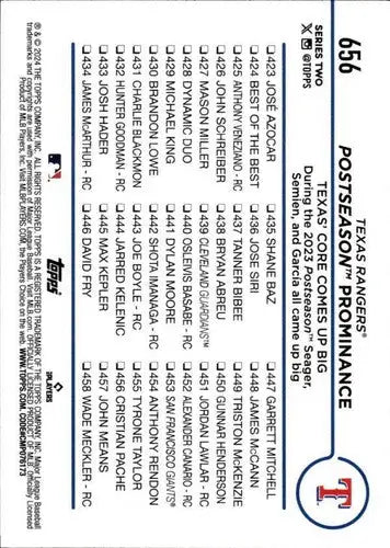 Baseball card checklist featuring 2024 Topps Postseason Prominence NM-MT Rangers