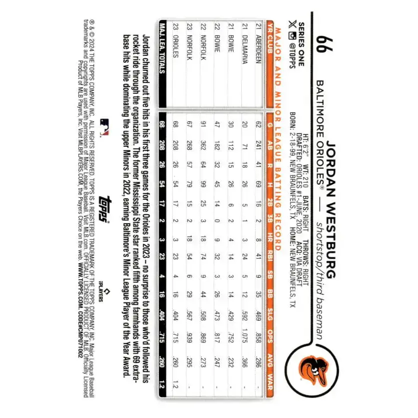 2024 Topps #66 Jordan Westburg NM-MT RC Rookie Baltimore Orioles Baseball Card - Baseball Card Single
