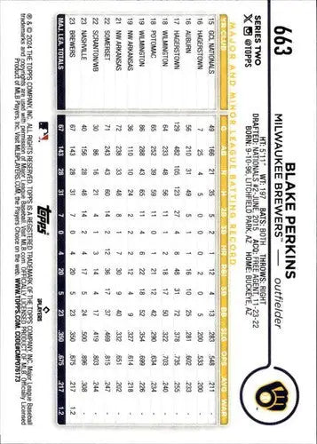 2024 Topps #663 Blake Perkins NM-MT Brewers ID:76163 - Baseball Card Single
