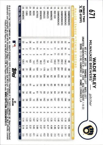 2024 Topps #671 Wade Miley NM-MT Brewers ID:71524 - Baseball Card Single