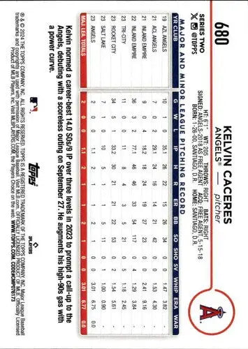 2024 Topps #680 Kelvin Caceres NM-MT RC Rookie Angels ID:71040 - Baseball Card Single