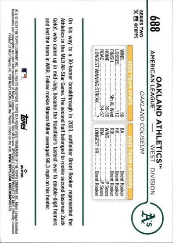 Oakland Athletics baseball card featuring Simply Sandoval from 2024 Topps #688 Team Card NM-MT