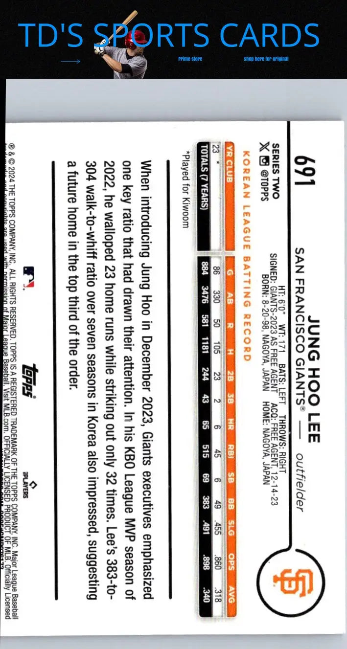Back of 2024 Topps #691 Jung Hoo Lee baseball card showing stats and design details