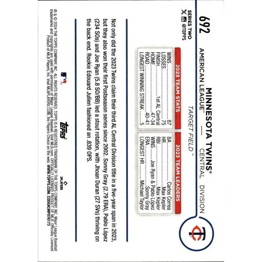 2024 Topps #692 Team Card NM-MT Minnesota Twins Baseball Card - Baseball Card Single