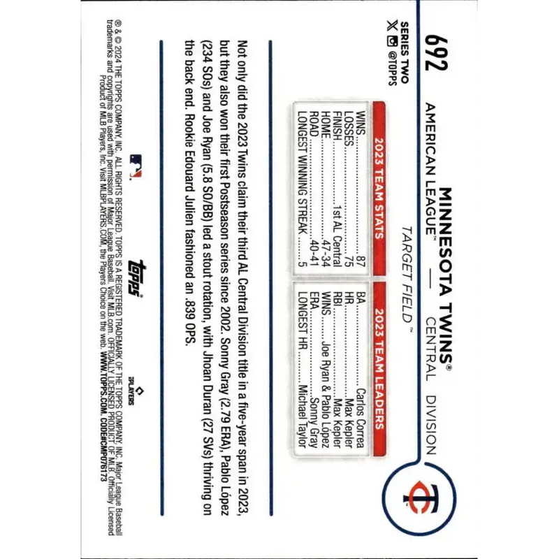 2024 Topps #692 Team Card NM-MT Minnesota Twins Baseball Card - Baseball Card Single