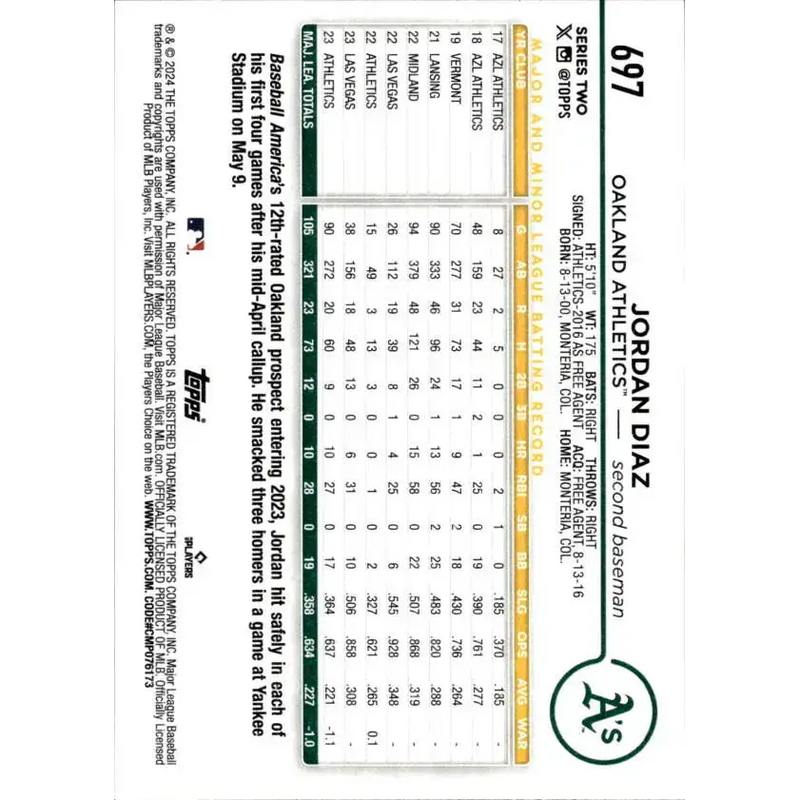 2024 Topps #697 Jordan Diaz NM-MT Oakland Athletics Baseball Card - Baseball Card Single