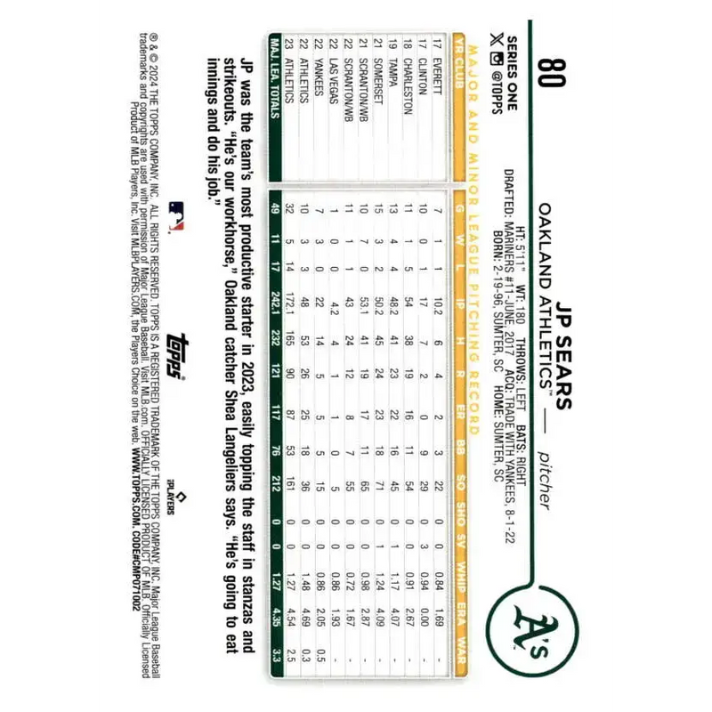 2024 Topps #80 JP Sears NM-MT Oakland Athletics Baseball Card - Baseball Card Single