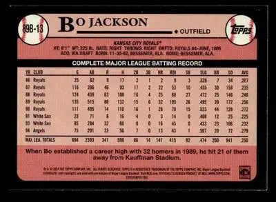 2024 Topps #89B-13 Bo Jackson 1989 Topps Baseball 35th Anniversary (Series One) - Baseball Card Single
