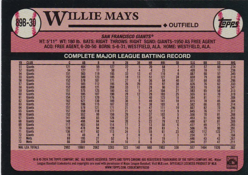 2024 TOPPS #89B-30 WILLIE MAYS CRACKED ICE- SAN FRANCISCO GIANTS - Baseball Card Single