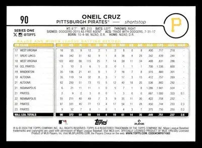 2024 Topps #90 Oneil Cruz - Baseball Card Single