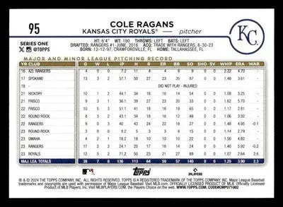 2024 Topps #95 Cole Ragans - Baseball Card Single
