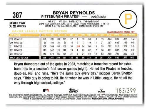 Bryan Reynolds baseball card from 2024 Topps Aqua Foil series, NM-MT condition