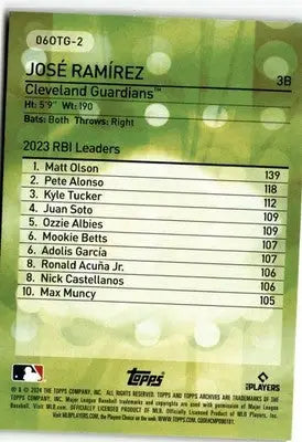 2024 Topps Archives #06OTG-2 José Ramírez 2006 Own the Game - Baseball Card Single