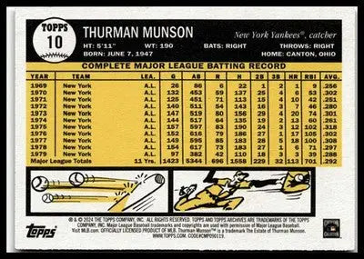 2024 Topps Archives #10 Thurman Munson - Baseball Card Single