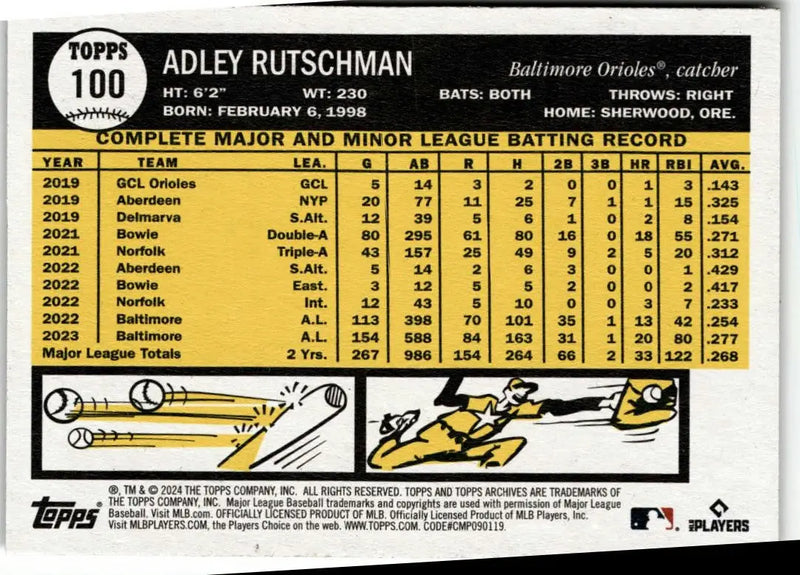 2024 Topps Archives #100 Adley Rutschman - Baseball Card Single