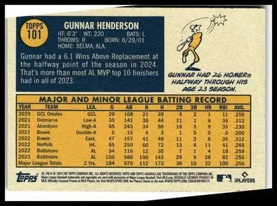 2024 Topps Archives #101 Gunnar Henderson - Baseball Card Single