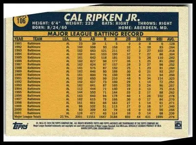 2024 Topps Archives #106 Cal Ripken Jr. - Baseball Card Single