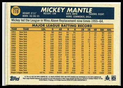 2024 Topps Archives #119 Mickey Mantle - Baseball Card Single