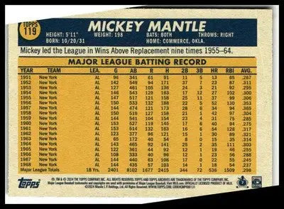 2024 Topps Archives #119 Mickey Mantle - Baseball Card Single