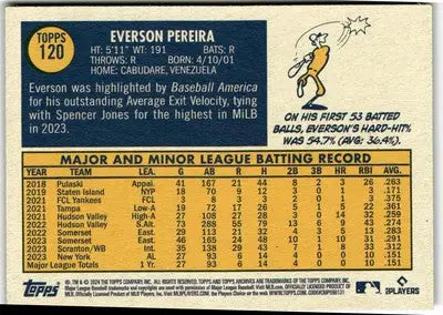 2024 Topps Archives #120 Everson Pereira - Baseball Card Single