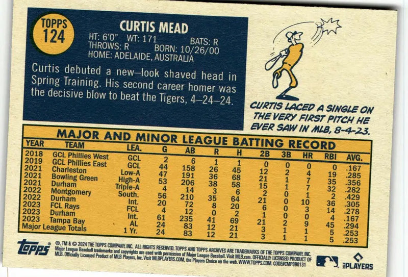 2024 Topps Archives #124 Curtis Mead - Baseball Card Single