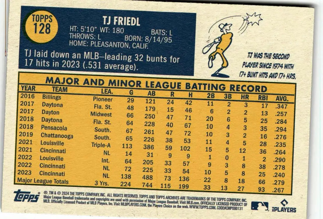 2024 Topps Archives #128 TJ Friedl - Baseball Card Single