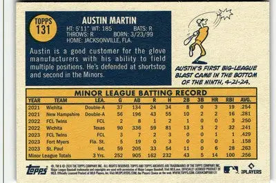 2024 Topps Archives #131 Austin Martin - Baseball Card Single