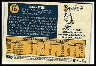 2024 Topps Archives #135 Logan Webb - Baseball Card Single